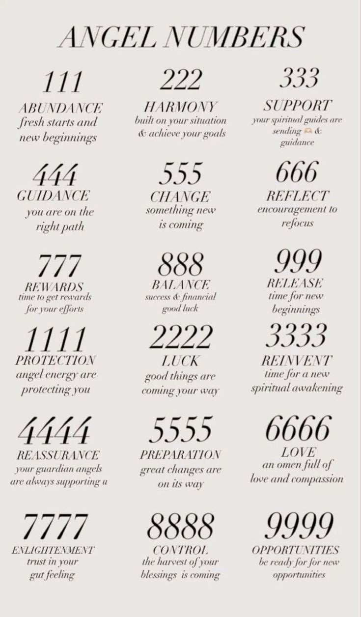 ‘Angel Number Tag Charmer Latchback Earrings // Sterling Silver